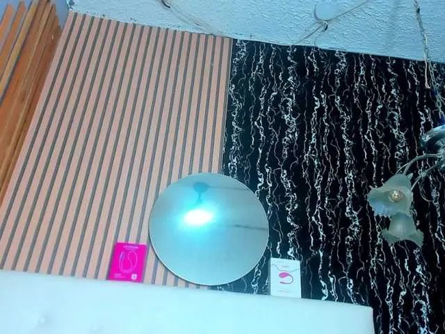 Freechat DanniWonder on BongaCams