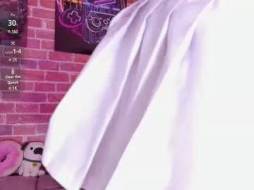 777lucycosplay on Chaturbate