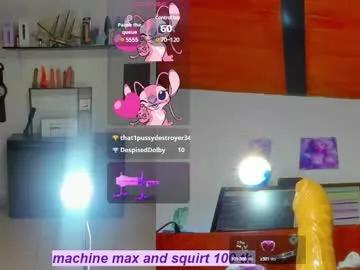 abby_funny on Chaturbate 