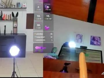 abby_funny on Chaturbate 