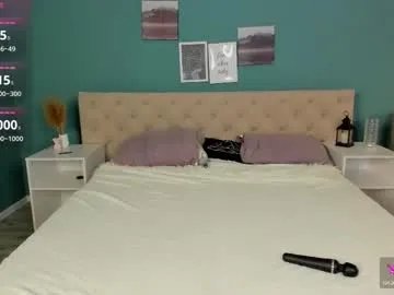 anastasize on Chaturbate