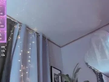 angeli_sexi on Chaturbate