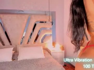 angelineheet on Chaturbate