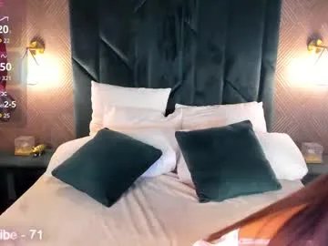 anna_way on Chaturbate 