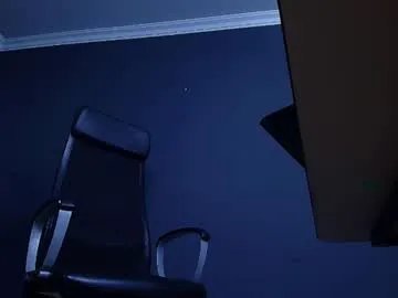 brianhunts on Chaturbate