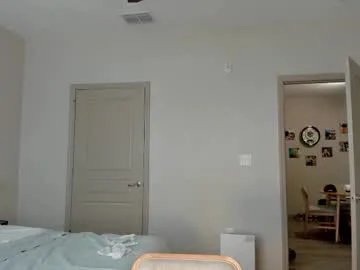 candy_sheryl on Chaturbate