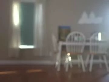 Freechat chroniclove on Chaturbate