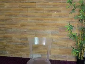 cupcake_izzy on Chaturbate