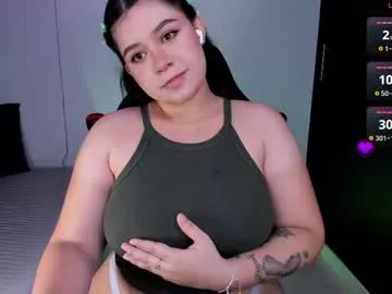 daniela_hornny on Chaturbate