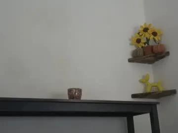 Sexy english_rose__ from Chaturbate english_rose__ from Chaturbate