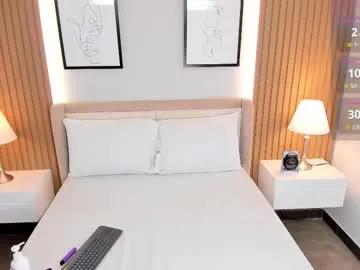 Chaturbate Irina_smile irina_smile from Chaturbate