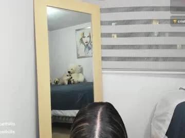 Admire Chaturbate's Isabelhills isabelhills from Chaturbate