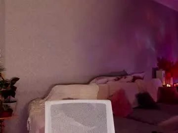 Freechat janice_sweet on Chaturbate