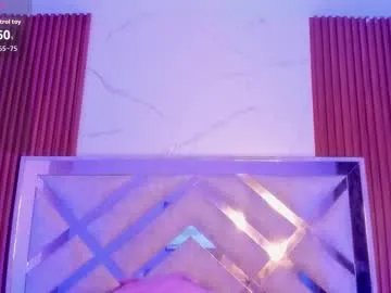 kendy_wilkinson on Chaturbate
