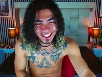 Discover 19 years old lihanjor_23 from Chaturbate lihanjor_23 from Chaturbate