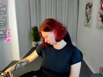 maybe_mia on Chaturbate