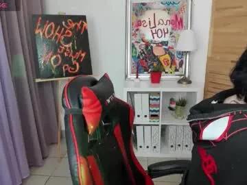 Freechat mekurisu on Chaturbate