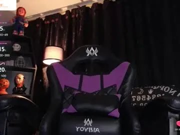 melanie_nyx on Chaturbate