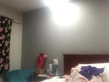 minniehunney from Chaturbate