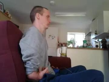 nowonder691 on Chaturbate 