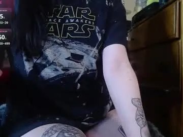 orookun —   ` ) | suck dildo @ goal [192 tokens left] #squirt #bigclit #goth #tattoo #ftm