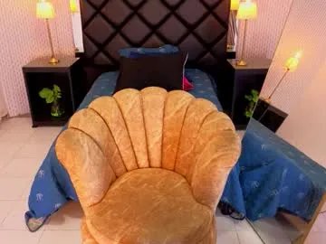 ryo_fem on Chaturbate