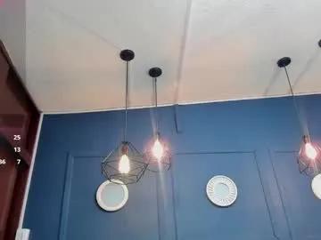 skyy_bloom on Chaturbate