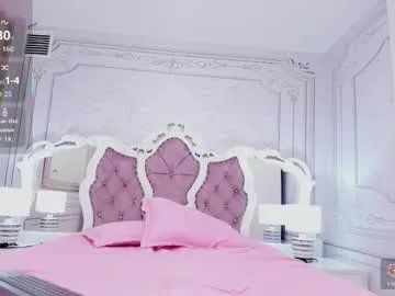 sofi_naughty18 on Chaturbate