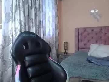 sweet__thang on Chaturbate 