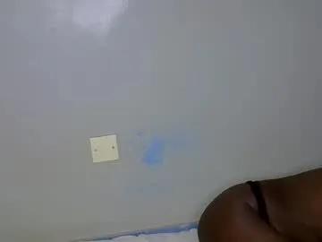 Dirty Sweet_sheee wants you to fuck her body now sweet_sheee from Chaturbate