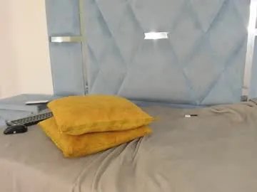 sweetdesireasm — Welcome to my room || Goal: Rub my nipples [7 tokens left] #cute #new #young #ebony #lovense