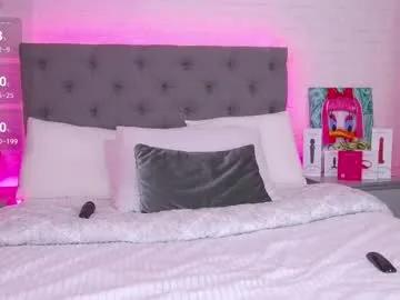 tweety_pie_ on Chaturbate