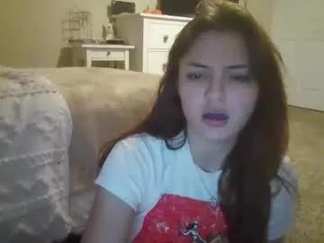 xxxsophiaday on Chaturbate 