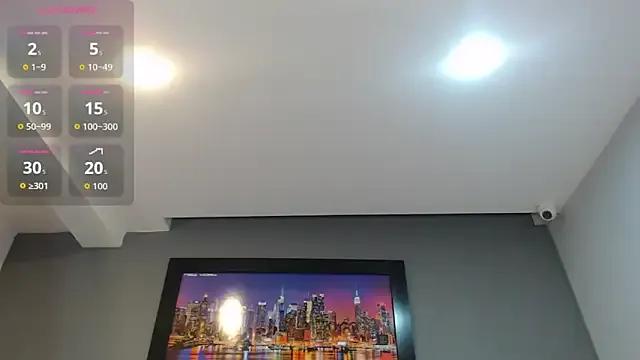 Private CharlotteCottin on StripChat