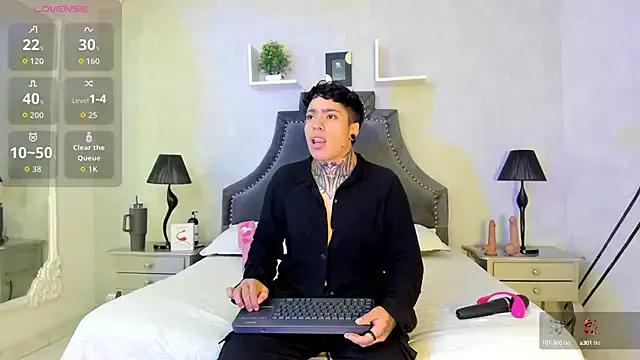 Freechat JoaoAndLexy on StripChat