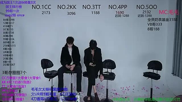 Discover StripChat's Sweetboys666 sweetboys666 from StripChat