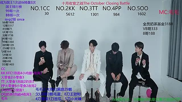 Discover StripChat's Sweetboys666 sweetboys666 from StripChat