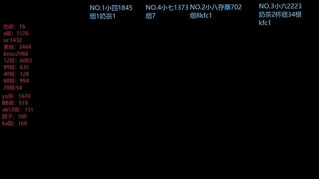 Freechat tyboys on StripChat