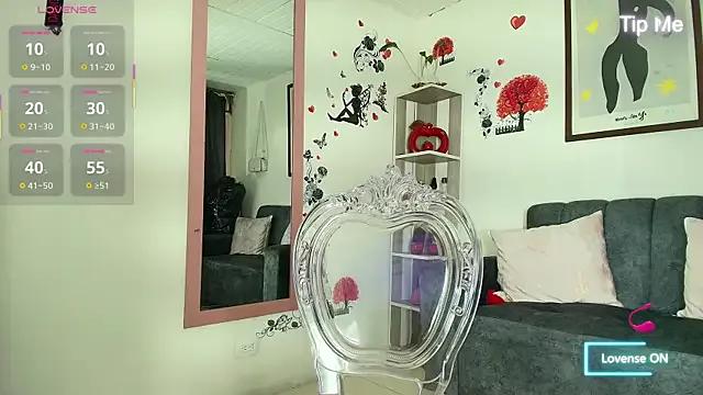 Admire Zully_jones, she wants to masturbate for you zully_jones from StripChat